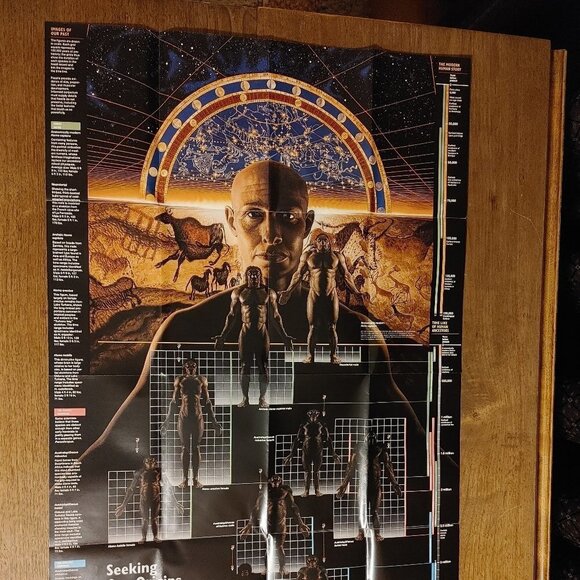 NATIONAL GEOGRAPHIC DAWN of HUMANS WALL POSTER Double Sided Full Colour Feb 97 - Picture 2 of 5